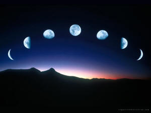 Moon Phase Time Lapse